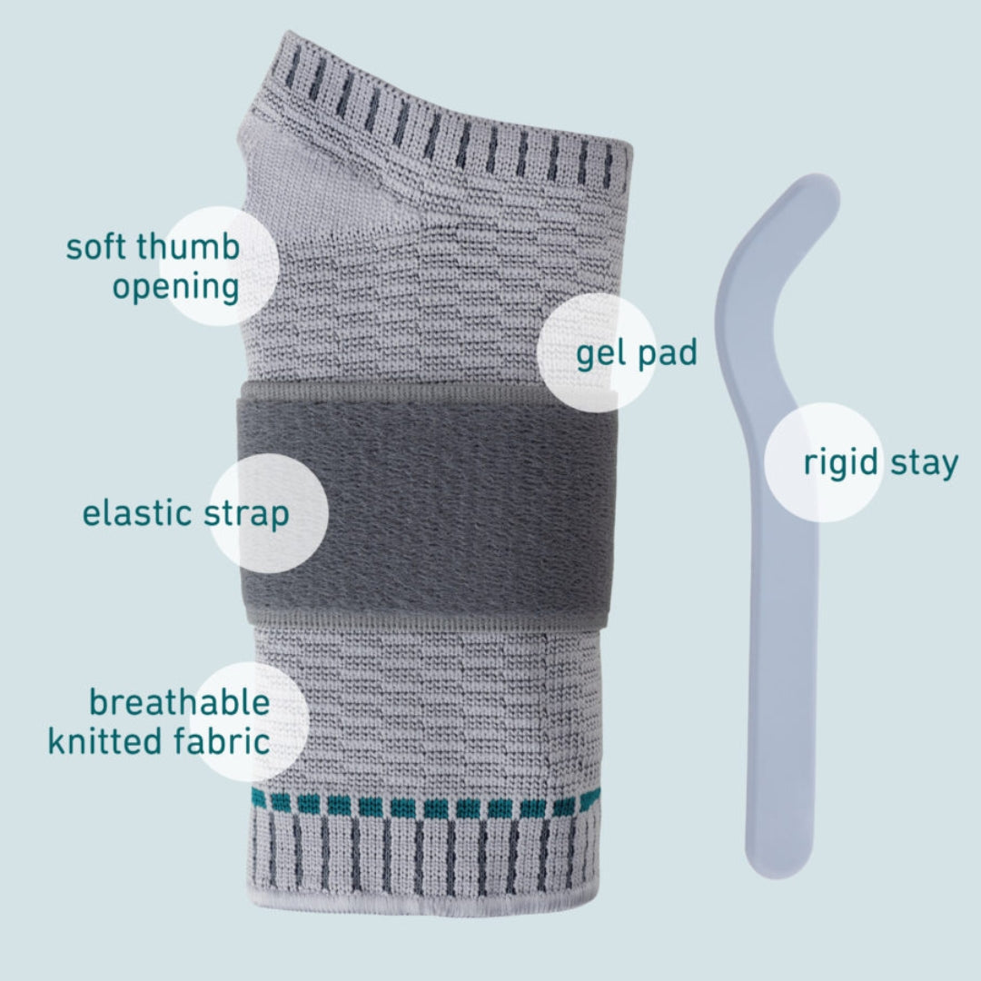 b:joynz Wrist Support – Pain Relief & Compression for Enhanced Mobility